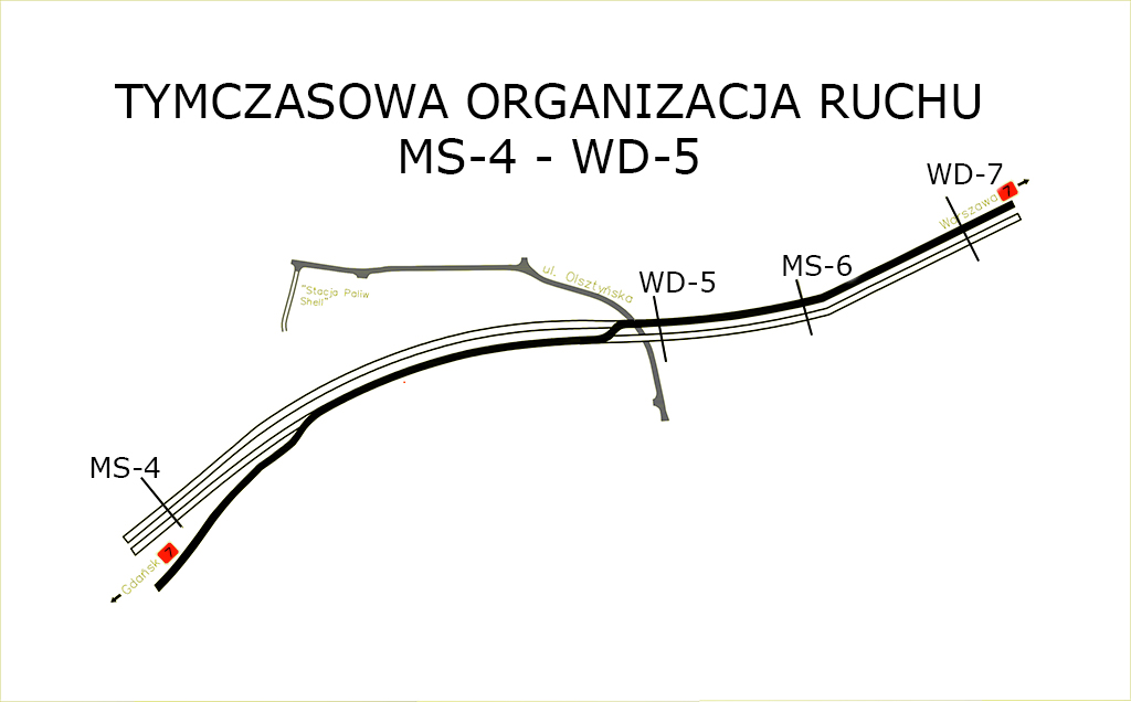 Zmiana organizacji ruchu, schemat.